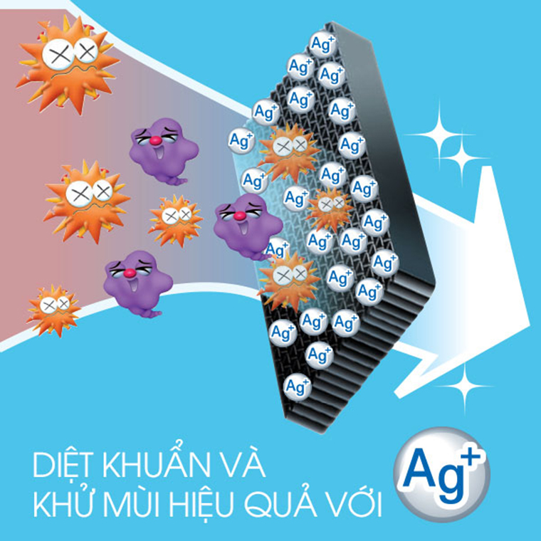 congnghekhangkhuankhumuitrenmaylanhtoshiba3