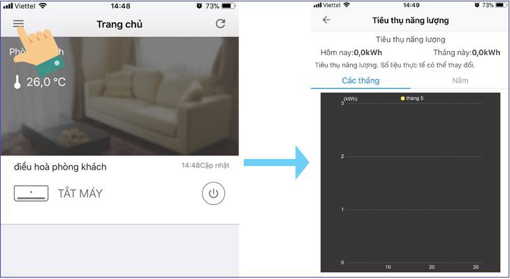 huongdandieukhiendongmaylanhsharpwifibangdienthoai7