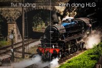 Các công nghệ hình ảnh đặc biệt trên tivi Sony