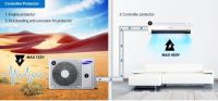 Tổng quan máy lạnh Samsung 2015