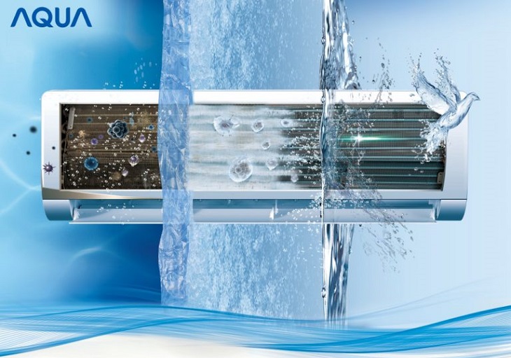 Công nghệ AQUA Fresh trên máy lạnh Aqua là gì?